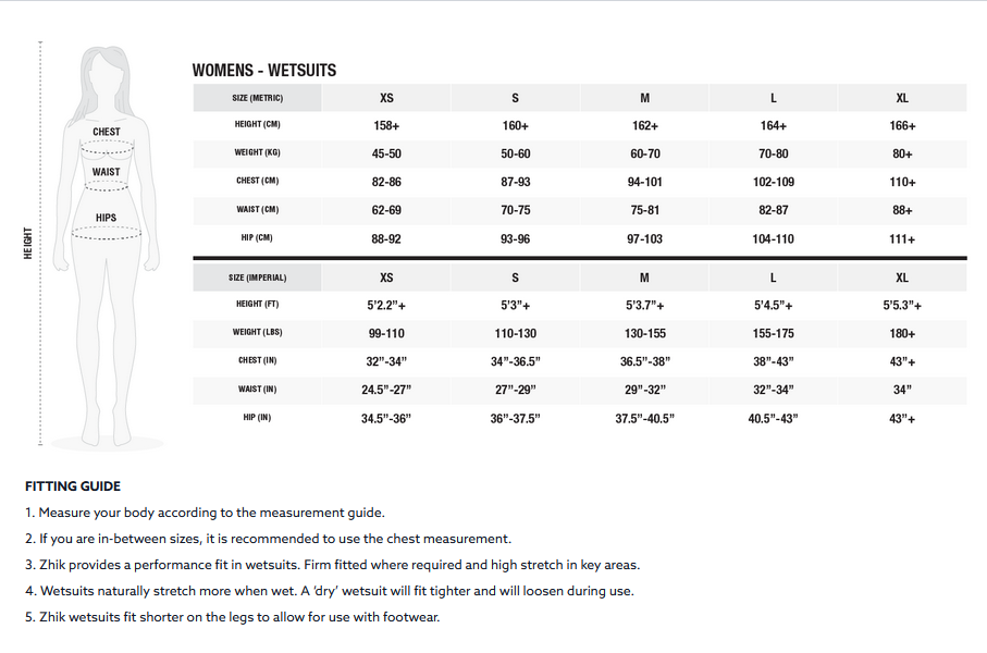 2024 Zhik Womens Wetsuits 0 Størrelsesskema